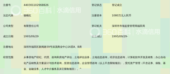 深圳市国策房地产土地估价_360百科